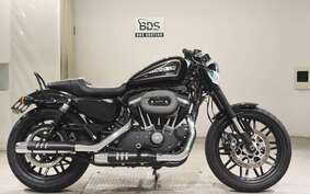 HARLEY XL1200CX 2019