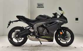 TRIUMPH DAYTONA660 2024