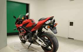 HONDA CBR600RR 2003