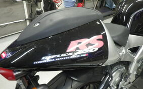 APRILIA RS250