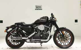 HARLEY XL1200CX 2020