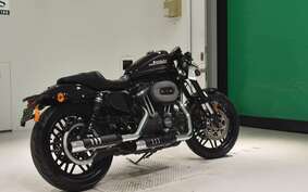 HARLEY XL1200CX 2020